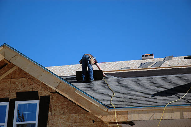 Best Tile Roofing Contractor  in Grundy, VA